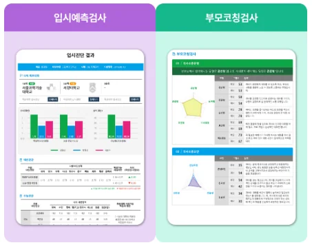 입시예측검사와 부모코칭검사 예시
